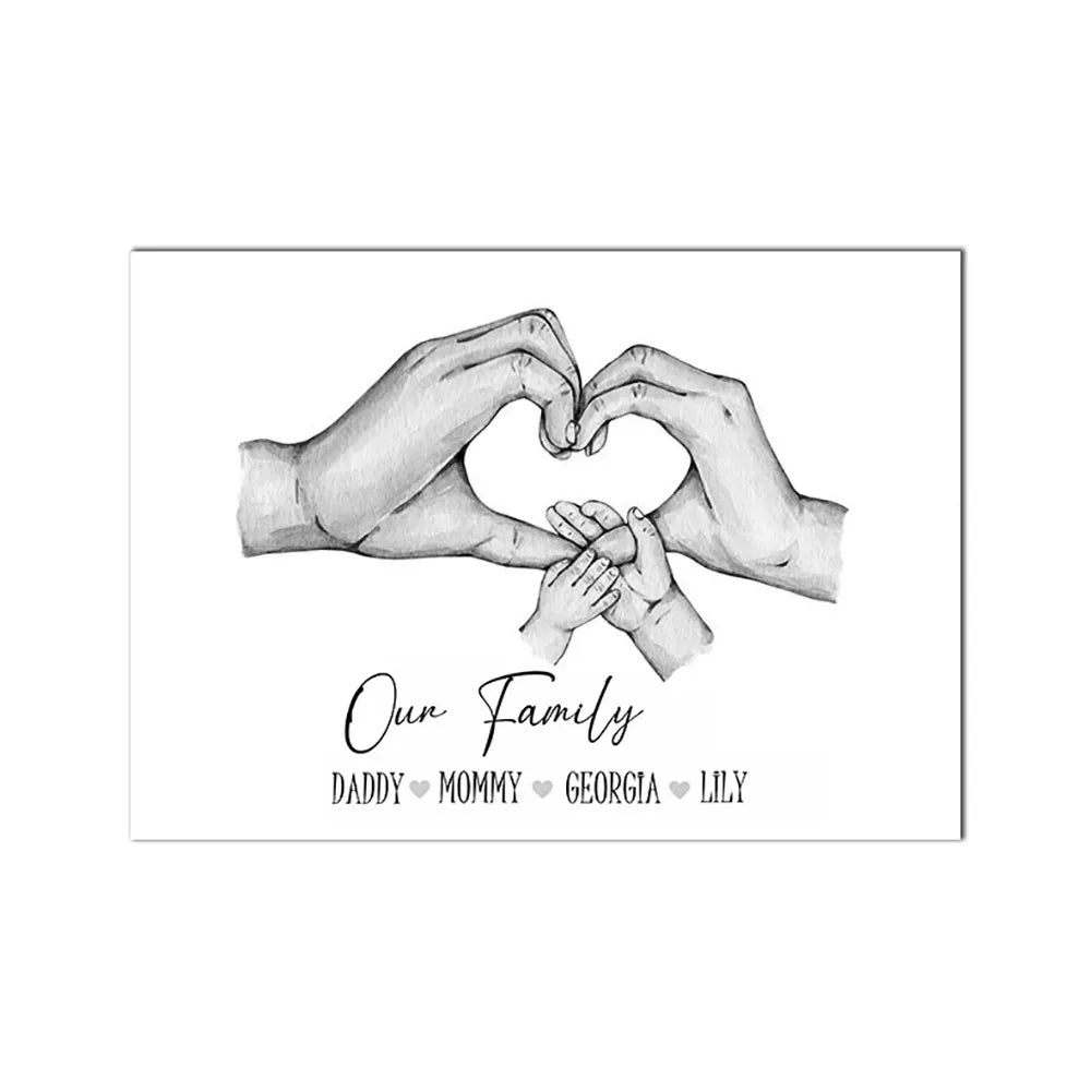 Personalisierte Poster Familie