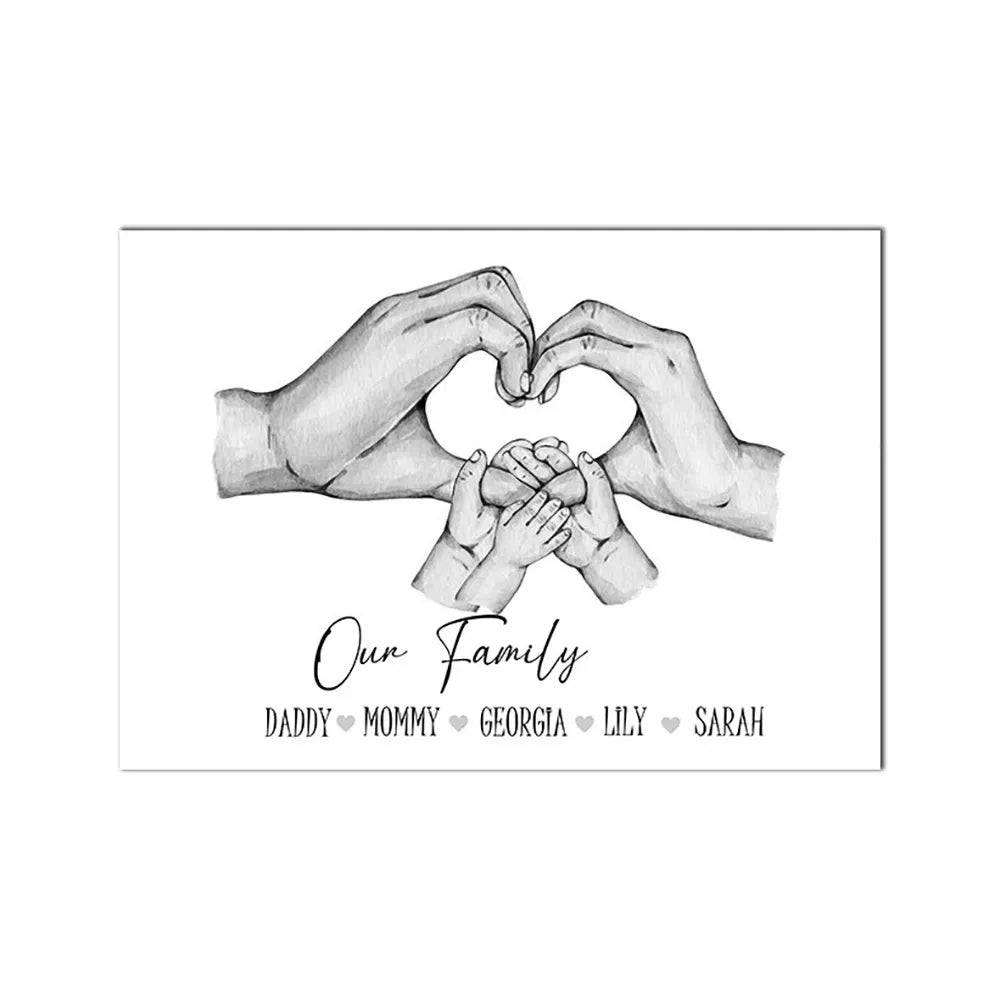 Personalisierte Poster Familie