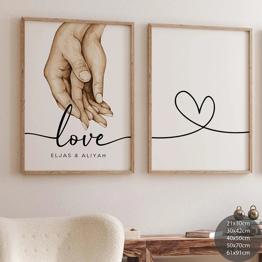 Leinwand Handabdruck Familie