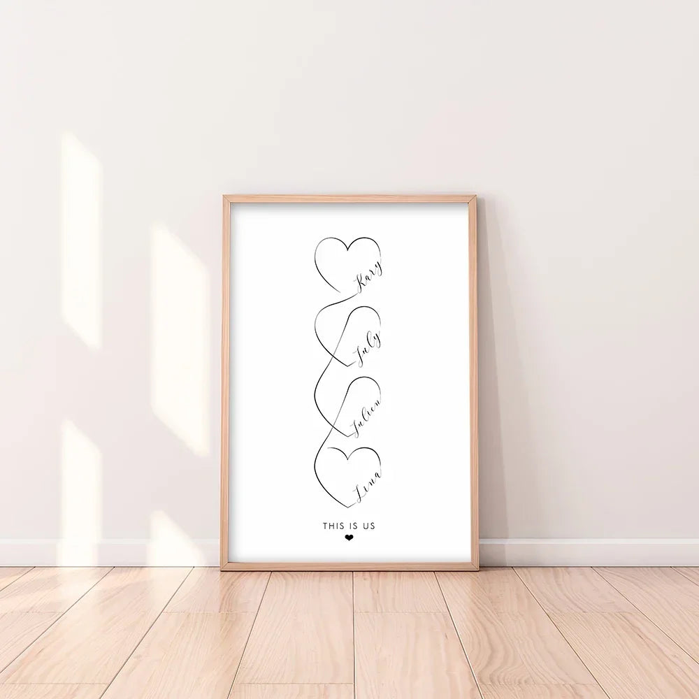 Leinwand Familie Namen