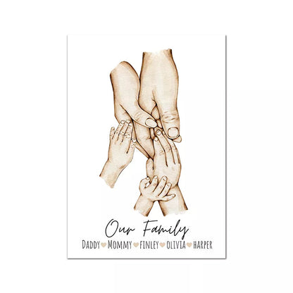 Poster Familie Mit Namen