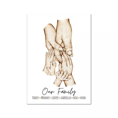 Poster Familie Mit Namen