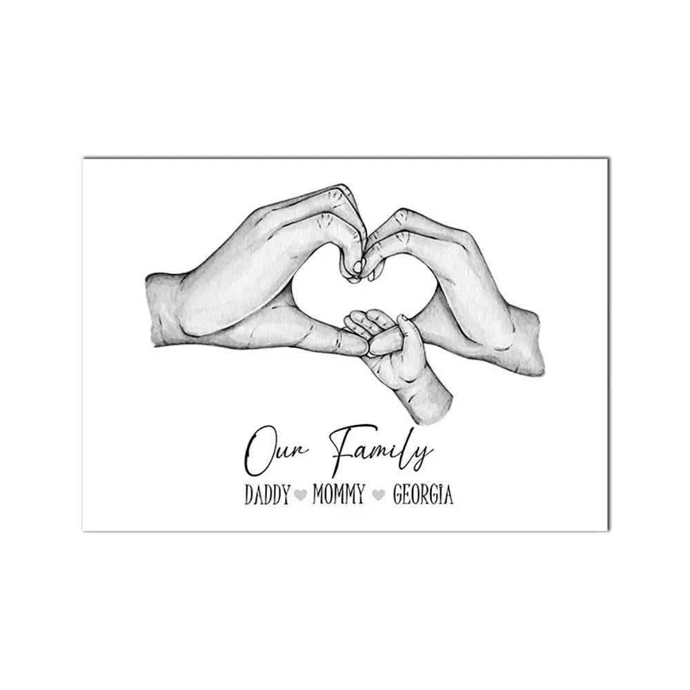 Personalisierte Poster Familie