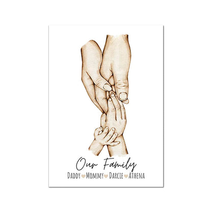 Poster Familie Mit Namen