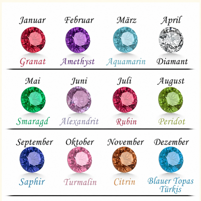 Birthstone Bracelet Family - Ansicht 3