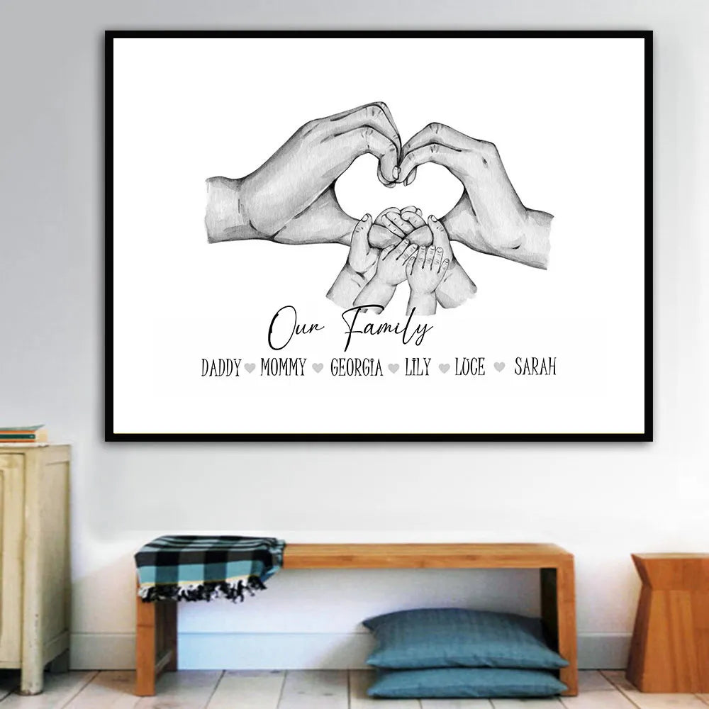Personalisierte Poster Familie