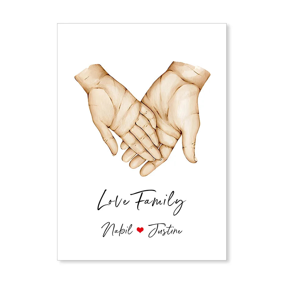 Poster Familie Namen