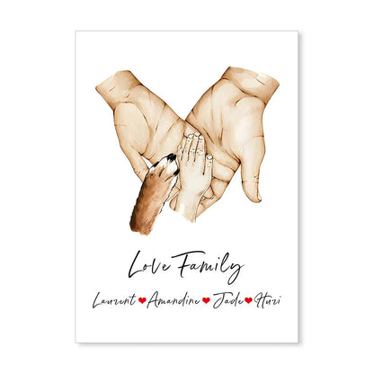 Poster Familie Namen