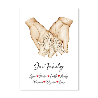 Poster Familie Namen