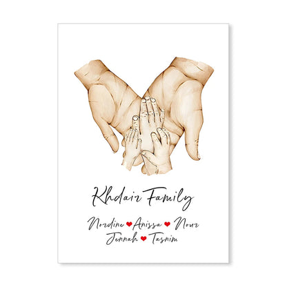 Poster Familie Namen