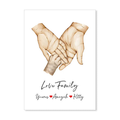 Poster Familie Namen