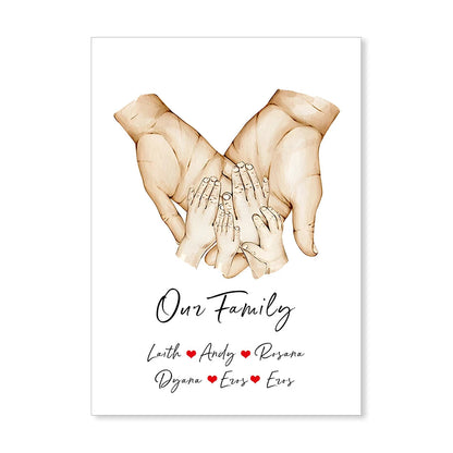 Poster Familie Namen