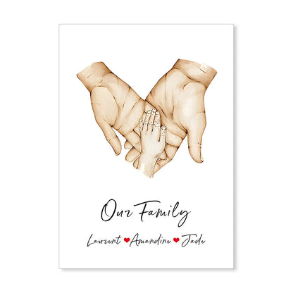 Poster Familie Namen